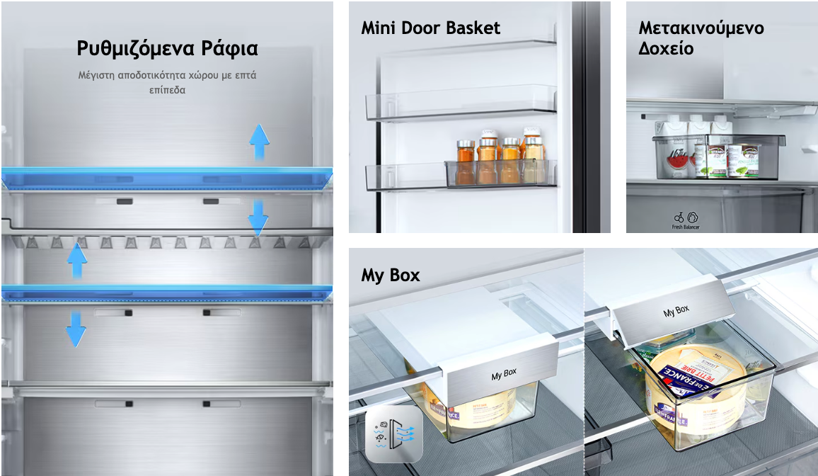 Ευέλικτη αποθήκευση, οργανωμένη διάταξη